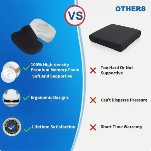 ComfortPack Duo™ – Kit Ergonómico Premium